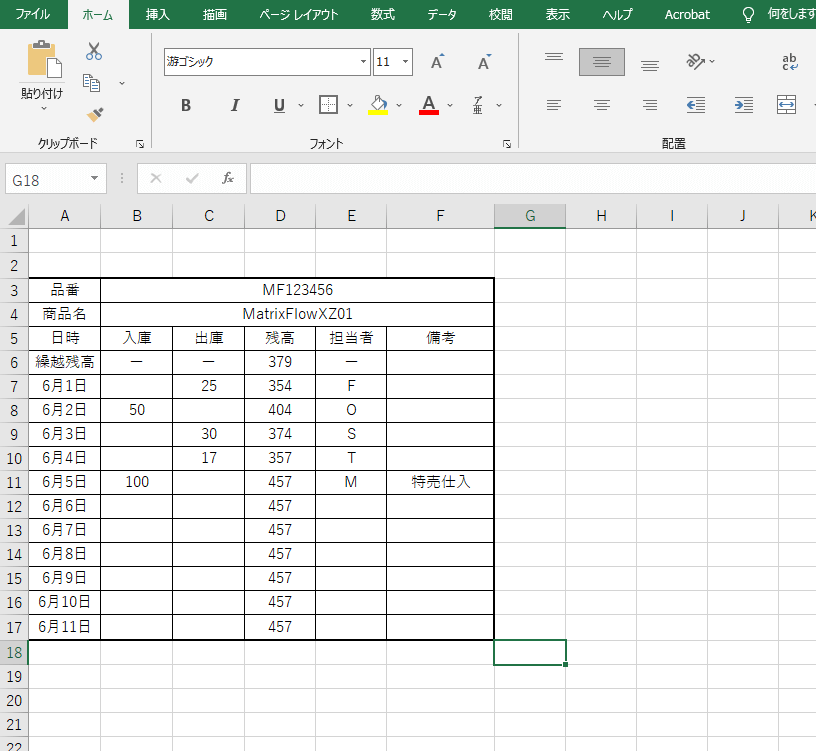 誰でも簡単！エクセルの在庫管理表の作り方 無料テンプレートあり生産管理クラウドSmartF スマートＦ