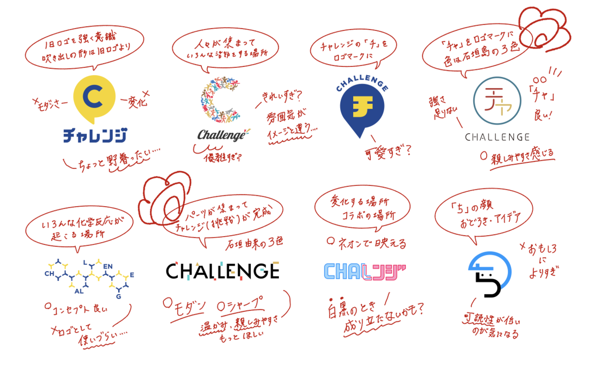 ロゴ作成いたします！ ラフ案2〜3つ提出！SKIMA スキマ