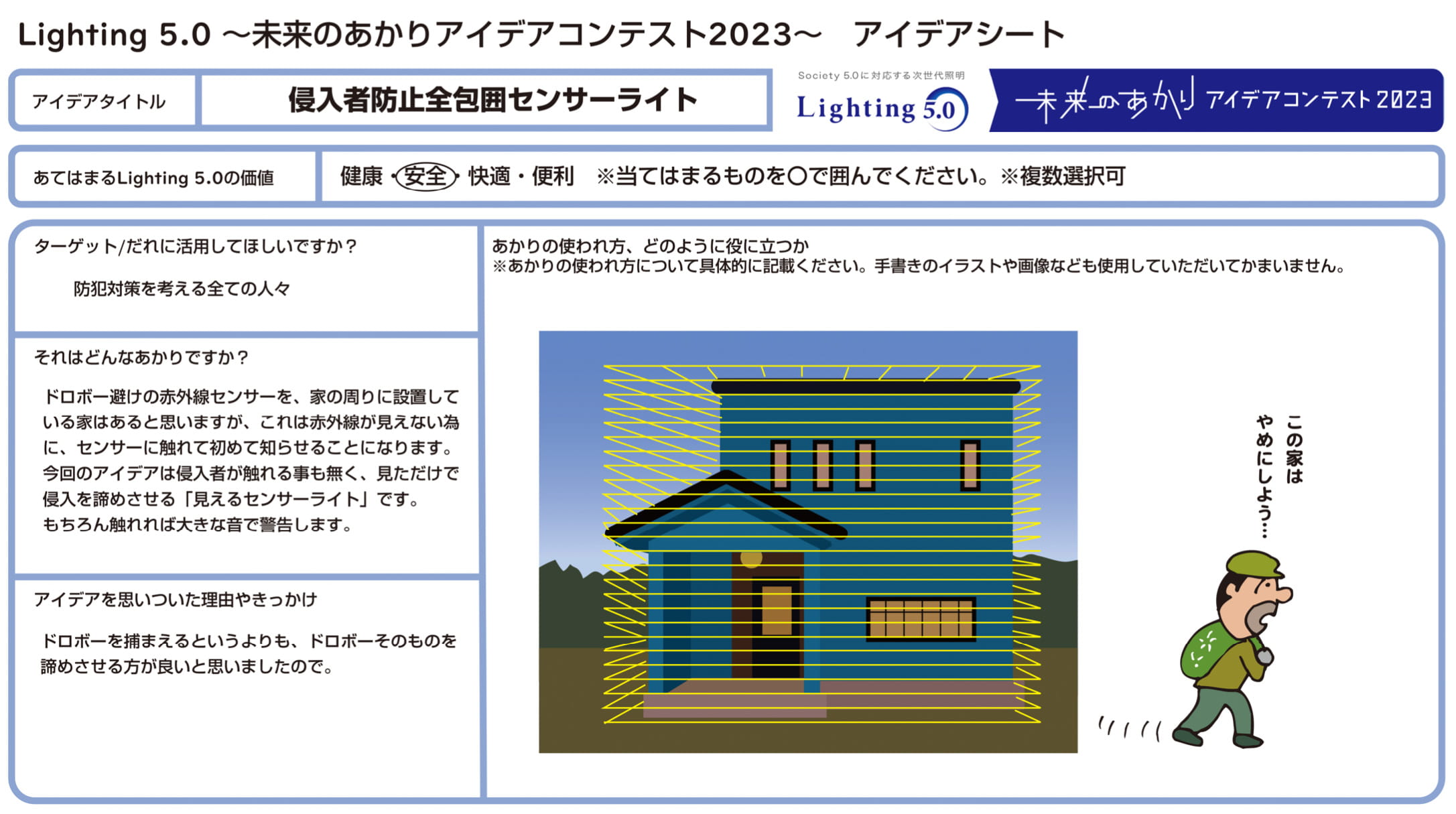 九州電力 第６回 夏休みにかいてみよう！「夢のくらし みらい絵日記コンクール」 入賞者発表