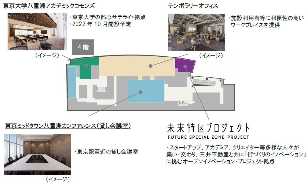 開業後の東京ミッドタウン八重洲：地上１階フロアと地下１階フロア内の散策 ＰＡＲＴ２ - 緑の、東京ブログ