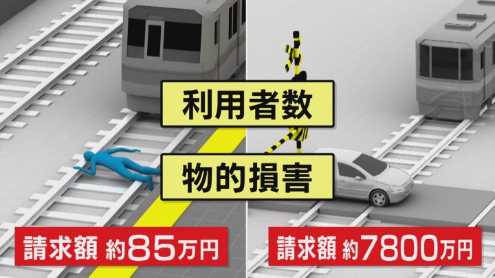 近鉄名古屋線の近鉄八田駅で人身事故が発生 リアルタイム速報- YouTube