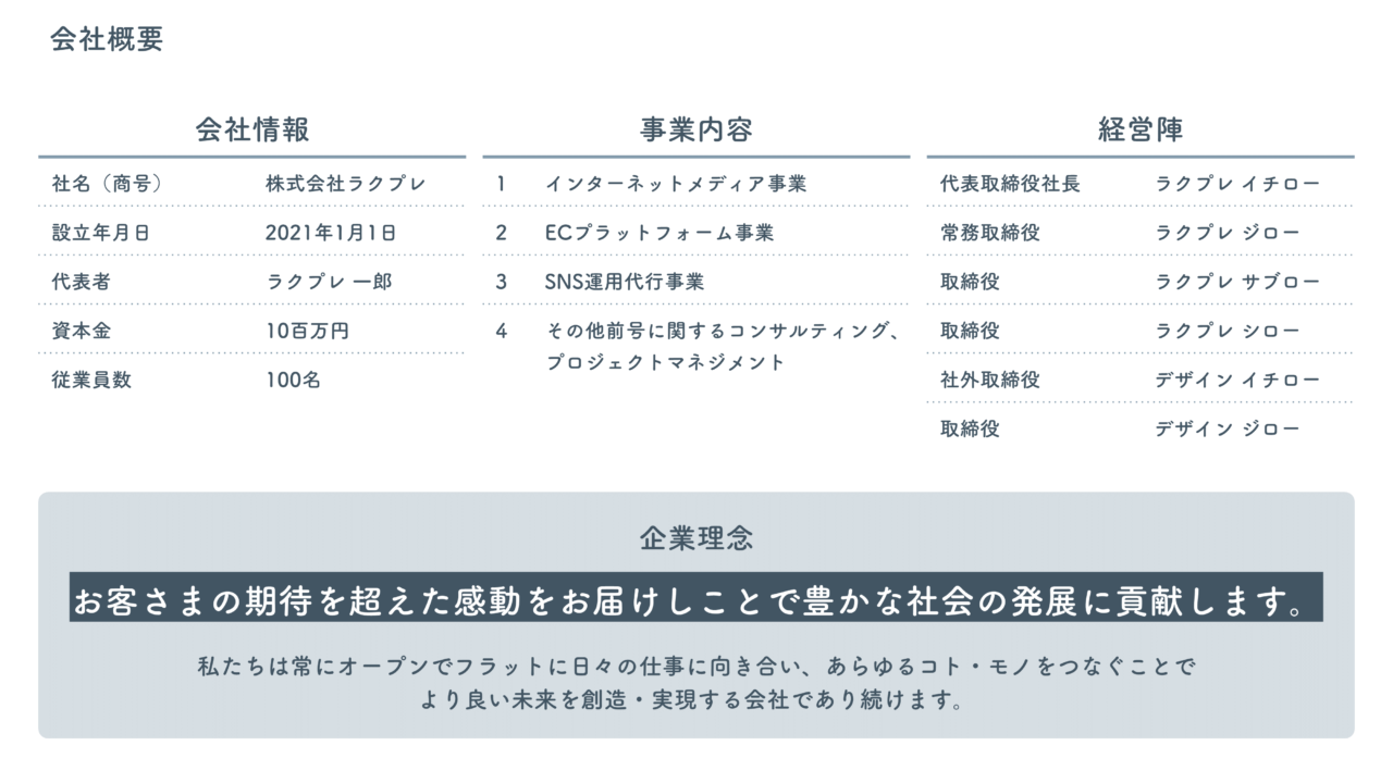 パワーポイント 会社説明会用 無料デザインテンプレート 02 - シンユーSHIN-YU MOTION DESIGN