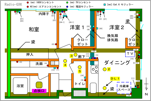 その他の電線 屋内用電線電線の基礎知識一般社団法人 電線総合技術センター JECTEC電線・ケーブルの技術専門機関