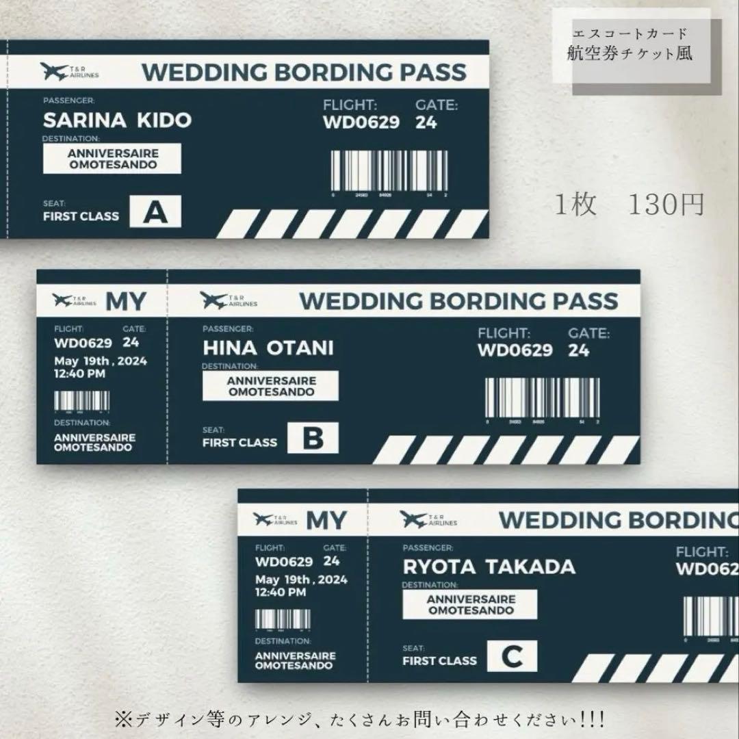 航空券用テンプレートRenderforest