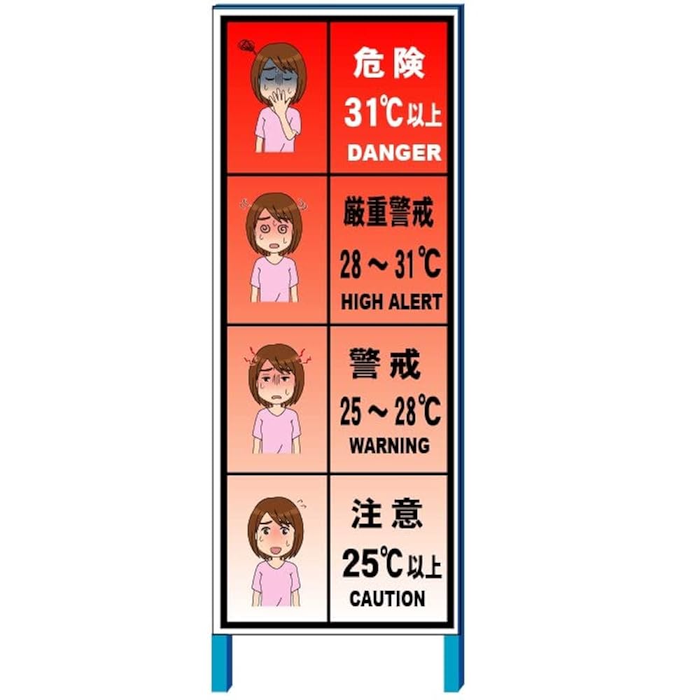 工事用看板白色看板路上工事看板プリズム反射看板鉄製看板枠ガードレールスタンドポール看板飛び出しくん安全興業の保安用品電動工具の通販MisakaZoo