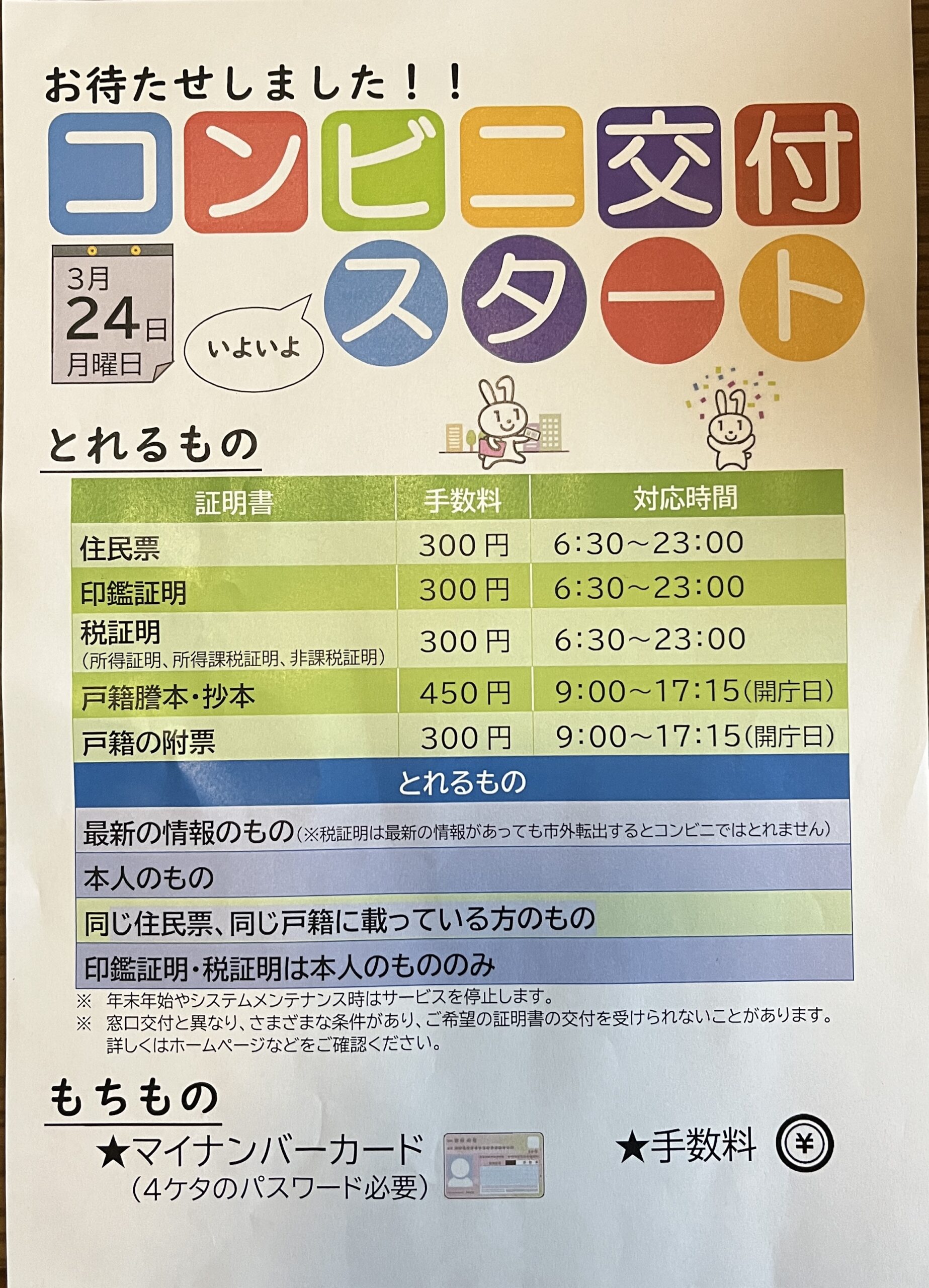 住民票などがコンビニ等で発行できます - 三股町公式ホームページ