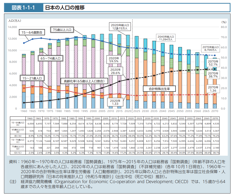 人手不足時代の工場マネジメント 負のサイクル脱却にはエンゲージメント向上がカギ！株式会社日本能率協会コンサルティングのプレスリリース
