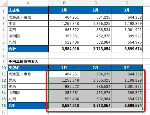 Excel 千円単位の表示は関数不要！桁数の多い金額を省略する方法