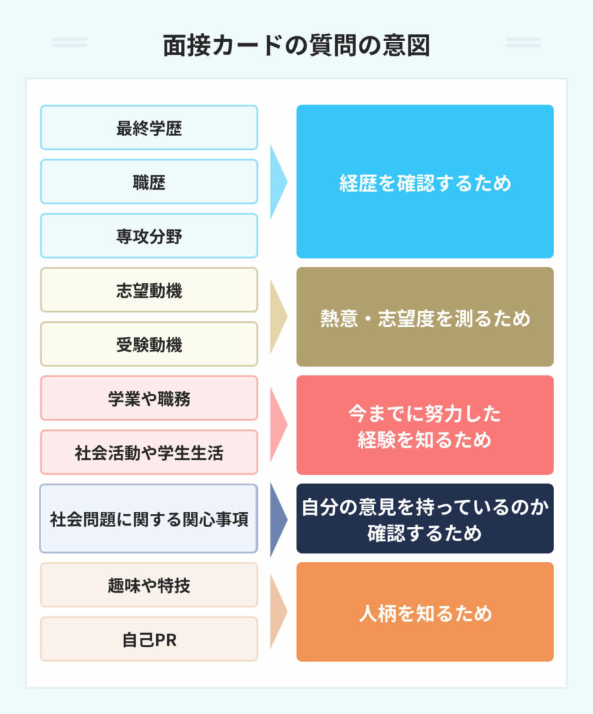 例文10選｜最近感動したことの回答は「得られたこと」の言及が必須 | キャリアパーク就職エージェント