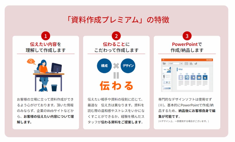 資料作成代行サービス比較7選！目的別の選び方と料金相場も解説Coneのコンテンツ制作所