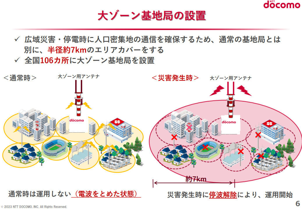 ケータイのアンテナ 基地局 を探そう NTTドコモ編 - isogame's diary