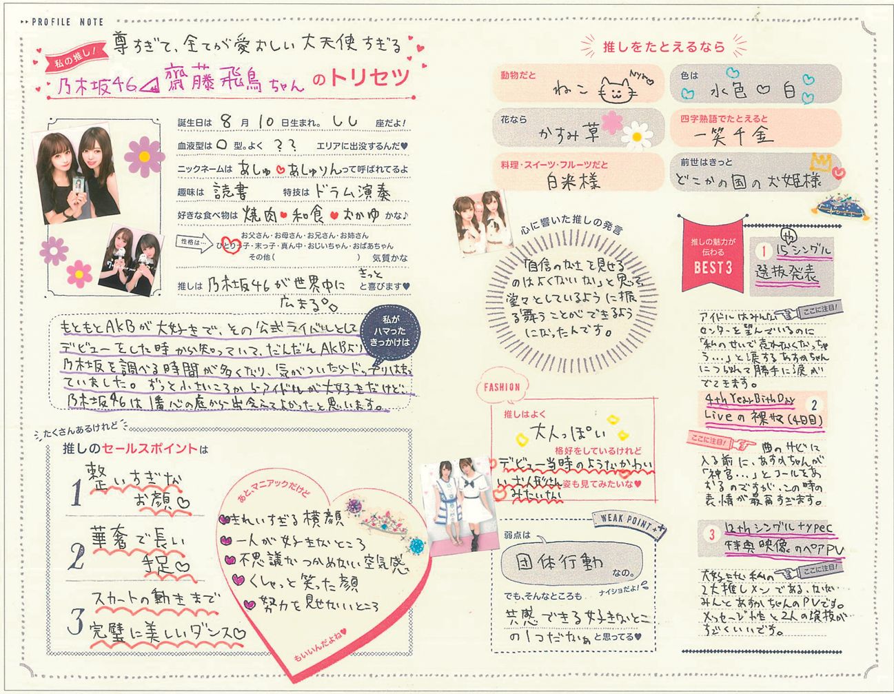 私の推しってこんな人！ my推しノート やってみた。OshiKra-推しと暮らしとそれから私-フェリシモ