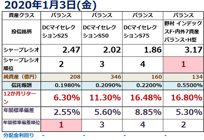 【水道水に関する全国調査】水道水をそのまま飲んでいる人が最も多いのは青森県。水道水が美味しいランキングも発表。約半数が直接飲むのに抵抗を感じつつ、料理にはそのまま使用。  | パナソニック株式会社