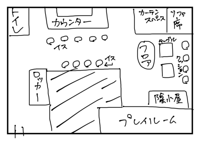 カネロとのスパーリング体験