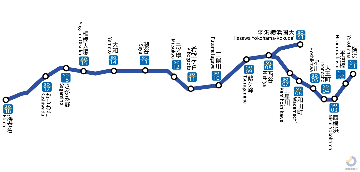 列車、 バス、 タクシー、 自動車による海老名市から新横浜駅への移動