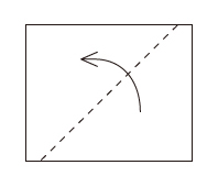 茶道具について 懐紙の使い方 - 和を楽しみ、暮らしを豊かに