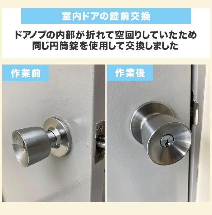 ドアノブが開かない！緊急時のドアの開け方とドアノブ交換について生活110番