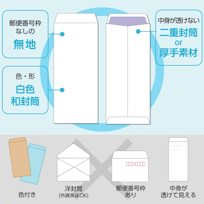 退職届・退職願は郵送できる？封筒の選び方・書き方・添え状は必要？などを解説 転職ならdoda デューダ