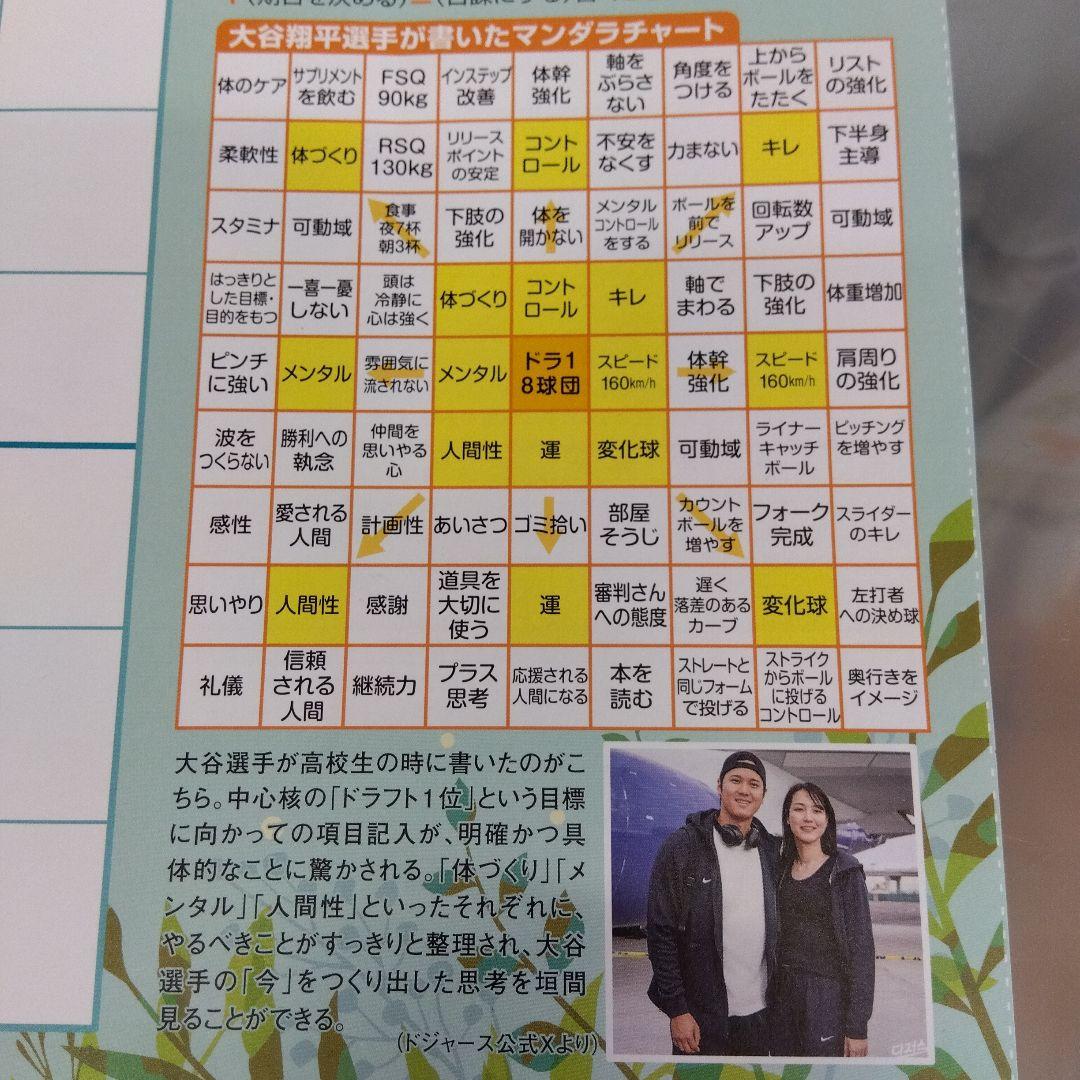 写真 「ゴミ拾い」「あいさつ」「審判さんへの態度」 世界最高のアスリート・大谷翔平 29 が実践した「8つの開運術」 画像あり文春オンライン