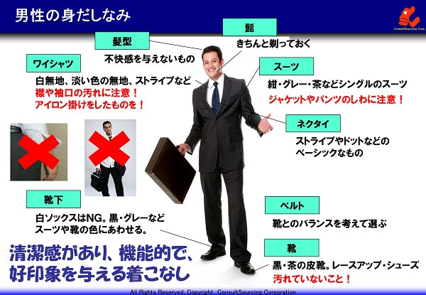 図解これで仕事がうまくいく! ビジネスマナーの基本ルール単行本 ソフトカバーMar 01, 2011ANAラーニング_02 -メルカリ