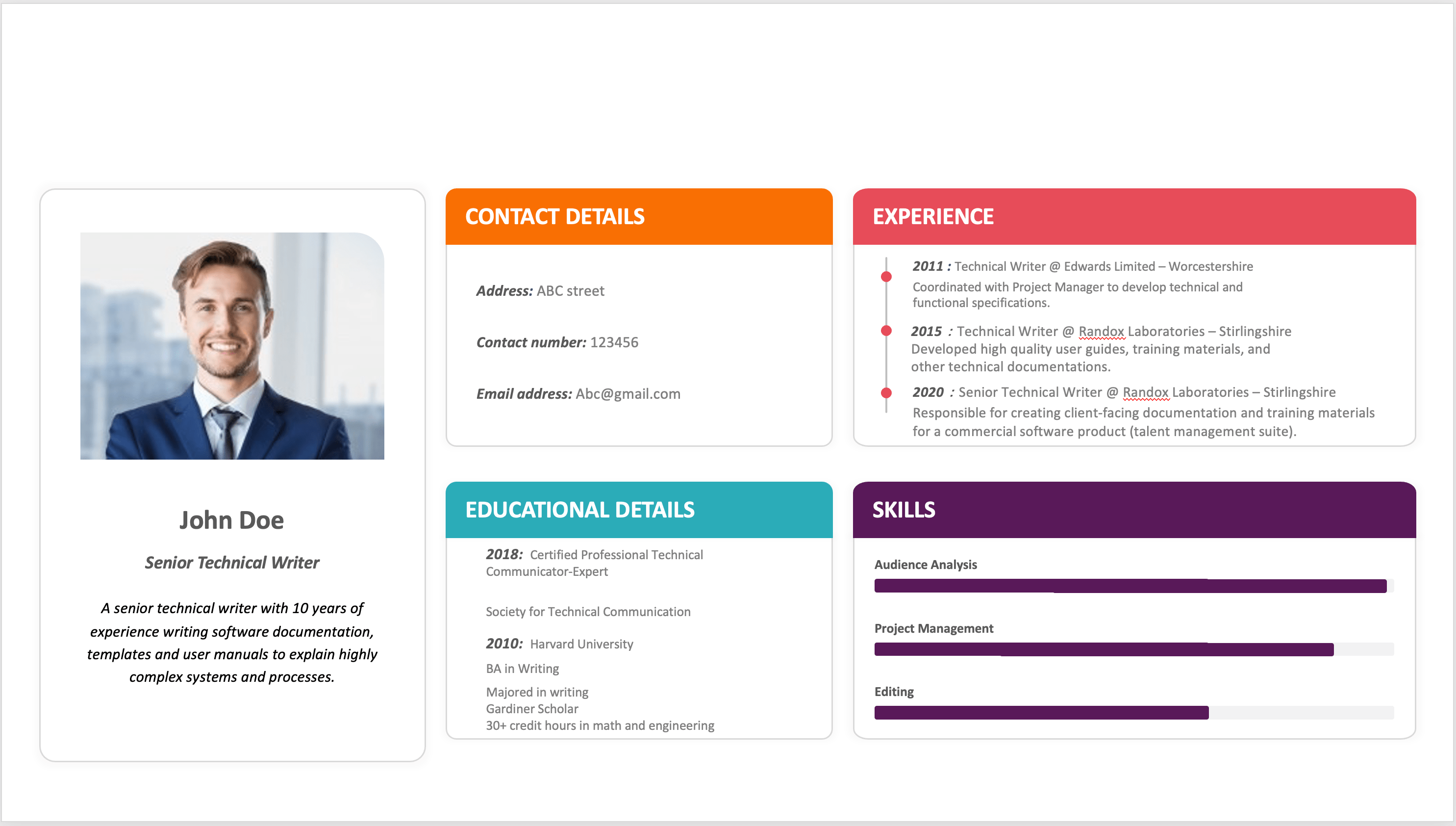 スライド1枚自己紹介ページの作り方山橋美穂