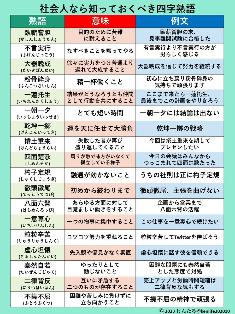 おとなの楽習26四字熟語のおさらい TsukimiPDF