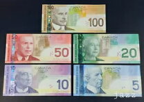 カナダのお金 コイン・紙幣 の種類と名称まとめカナダ留学コンパス