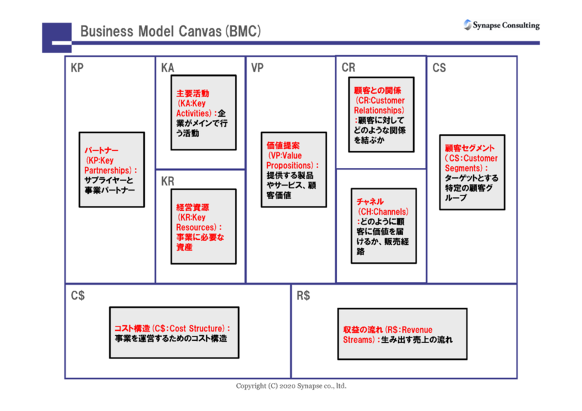 自動運転のビジネスモデル検討、実証実験を8カ所追加新・公民連携最前線PPPまちづくり