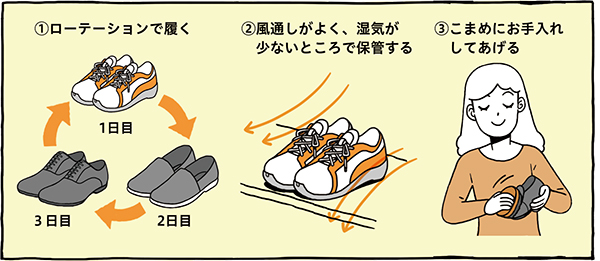 革靴の寿命はいつまで？長持ちさせる秘訣とは！？ シークレットシューズの通販なら革靴本舗 国産シューズ専門店