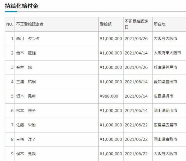 BEYOOOOONDS「私たちは優しさや愛にあふれるグループ」急成長の秘密｜Infoseekニュース