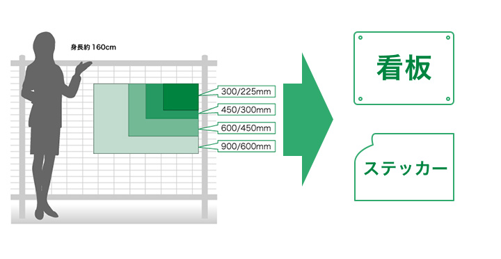 無反射工事看板 550サイズ工事用標識 立て看板 安全看板 工事看板 スタンド看板 道路工事 注意看板 案内看板一般車両優先 歩道通行止 入口 出口 : 玉屋 - 通販 - Yahoo!ショッピング