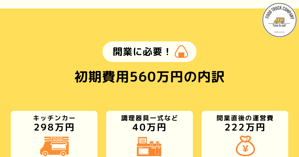 おにぎり屋開業入門現況や必要な資金・流れ、成功のポイントを解説