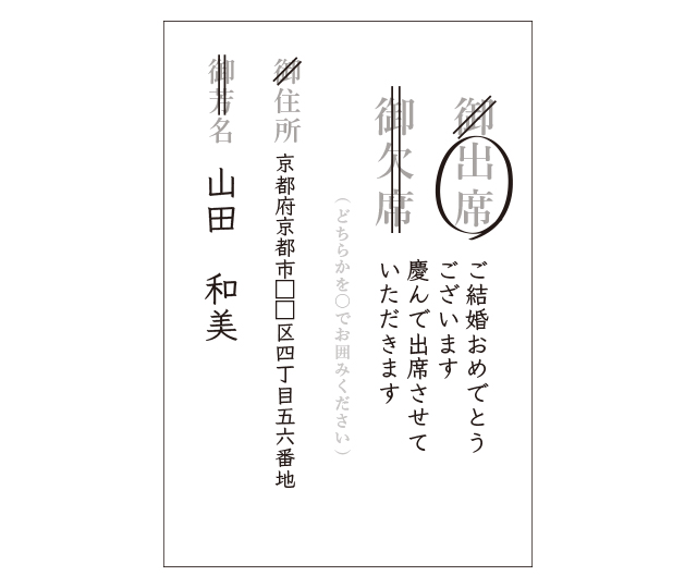 事例付き 結婚式招待状の「返信アート」で使える100均シールやイラスト