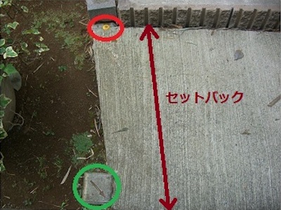 お隣さんとの境界がブロックの真ん中にある場合、勝手に使ってもいいの？静岡の中古住宅 空き家売却ツナグ不動産事務所