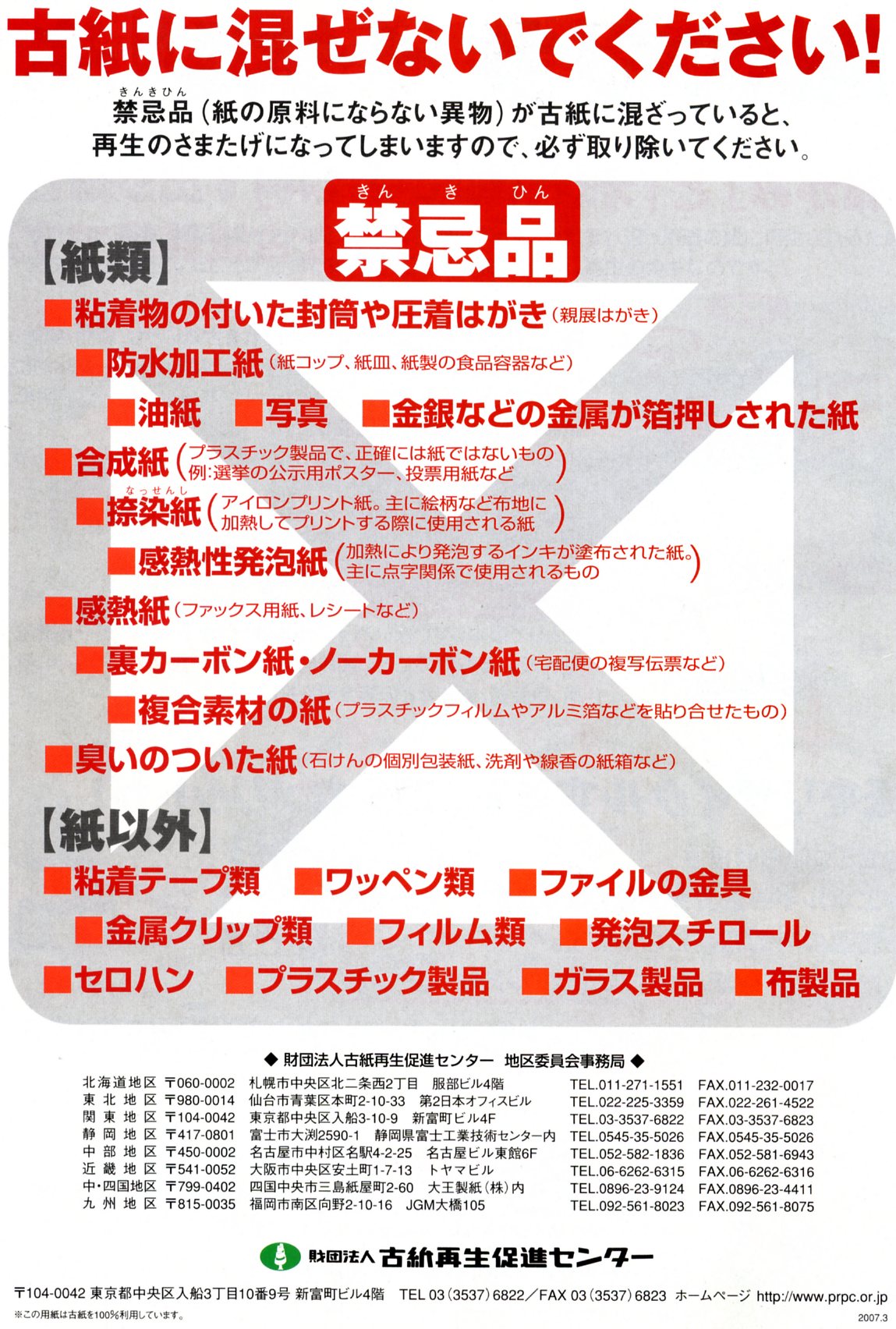 青焼図面のスキャン株式会社キレイカ・コピーのブログ