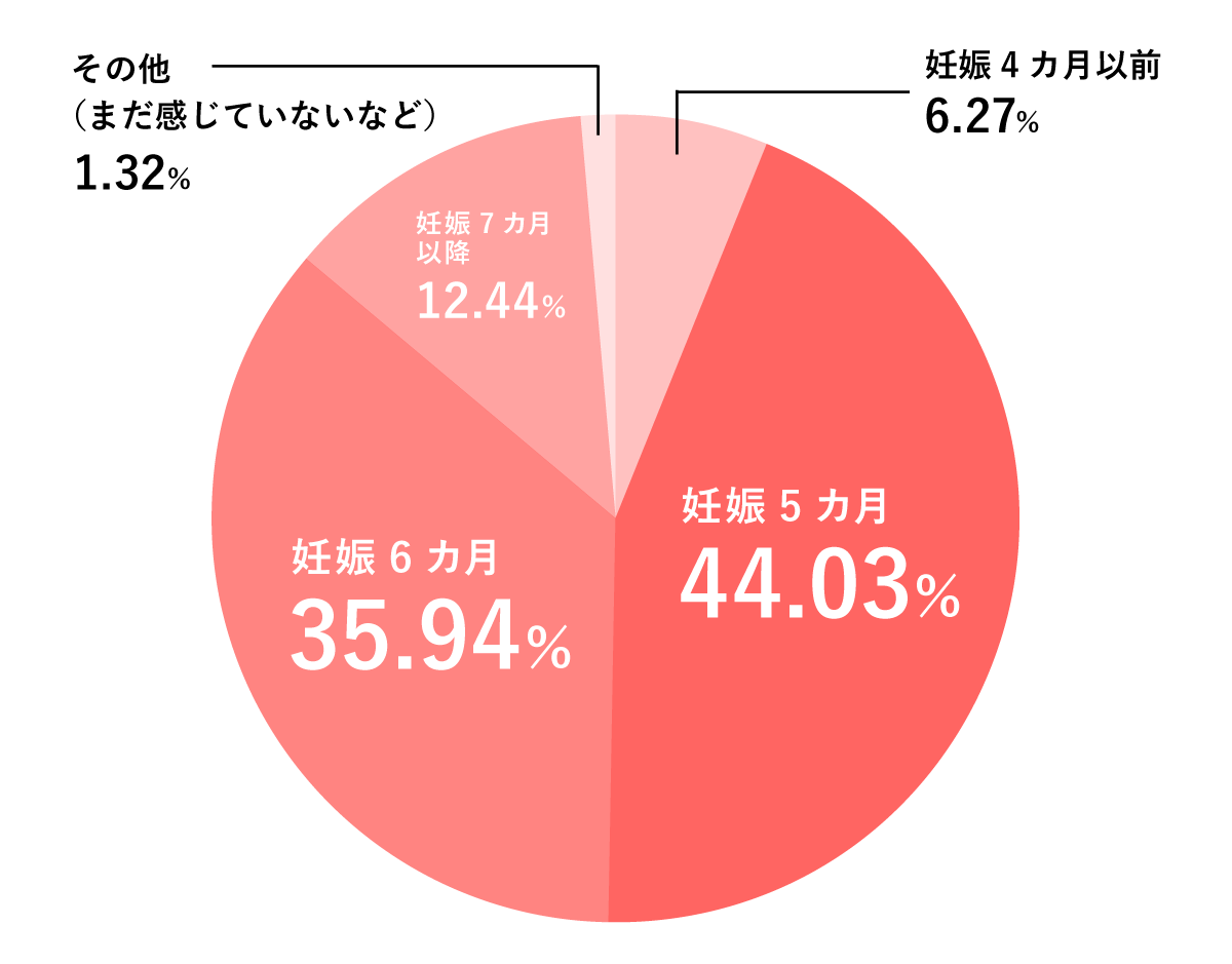 自分が読んで興味深かったWikipediaの記事をひたすらおすすめするアプリ」を作りましたという話 - mozikeru.com