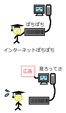 クリック報酬型広告でアフィリエイトにおすすめASPサイトランキング4選 - ゼロからAI副業