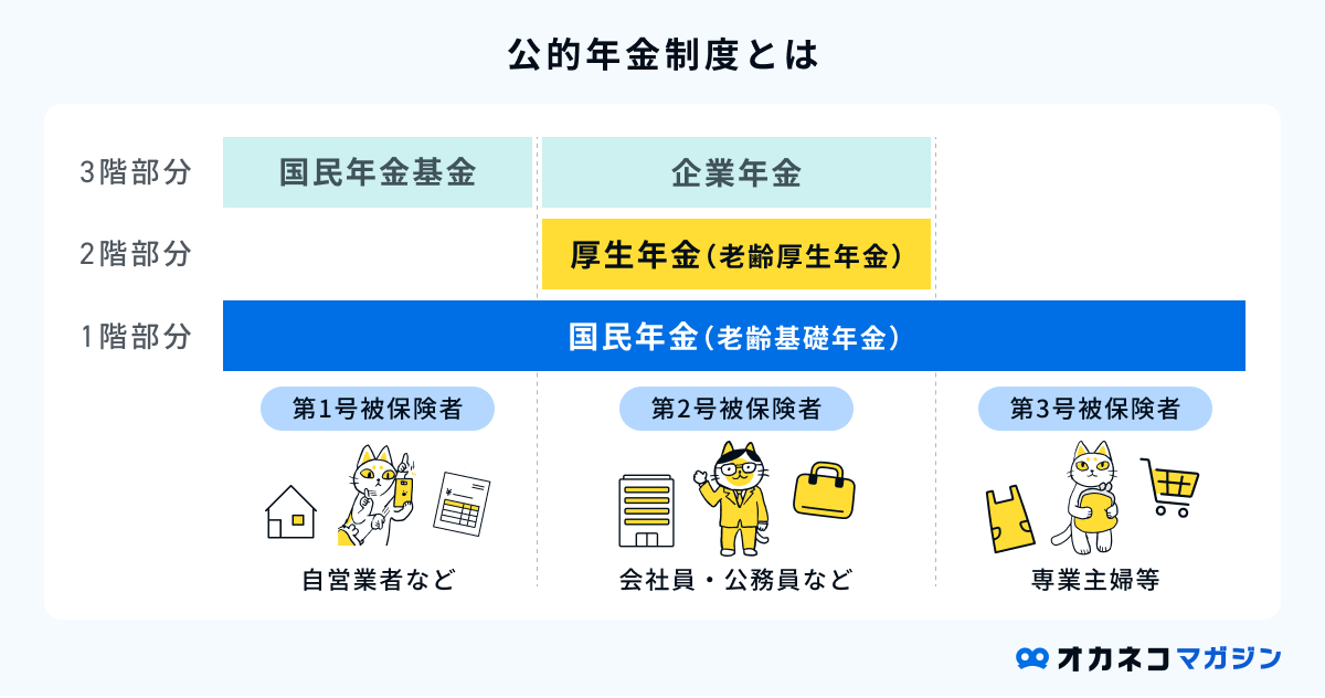 許せません 50代独身会社員女性、年金月額14万円・70代母に身を削って毎月5万円仕送りも、偶然知った「まさかの使い道」に絶句ゴールドオンライン