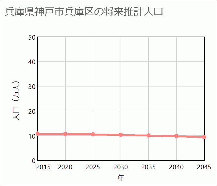 福原 一利のスタッフ紹介｜神戸不動産リアルティ