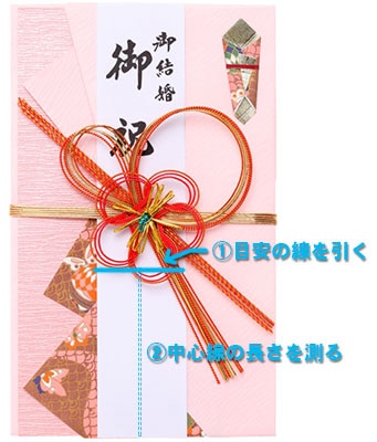 ご祝儀袋、その書き方で大丈夫？ 成功する準備の仕方４つのポイント樵雲学園