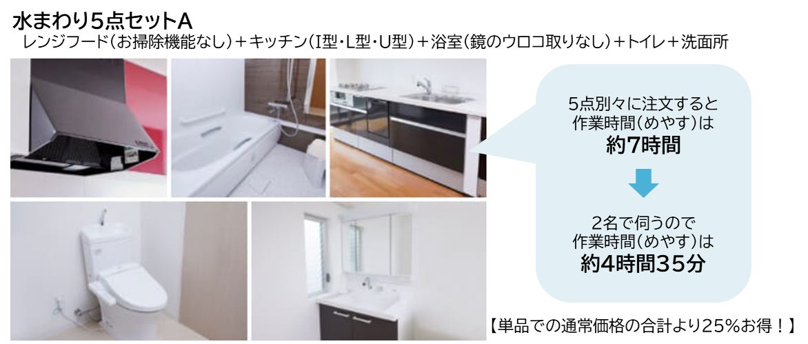 東京ガスのハウスクリーニングでエアコン掃除を体験した感想レビュー – エアコン掃除業者比較のカジメモ