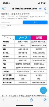 既婚者の浮気割合は19.2％！ 女性は結婚前に浮気する！？ |