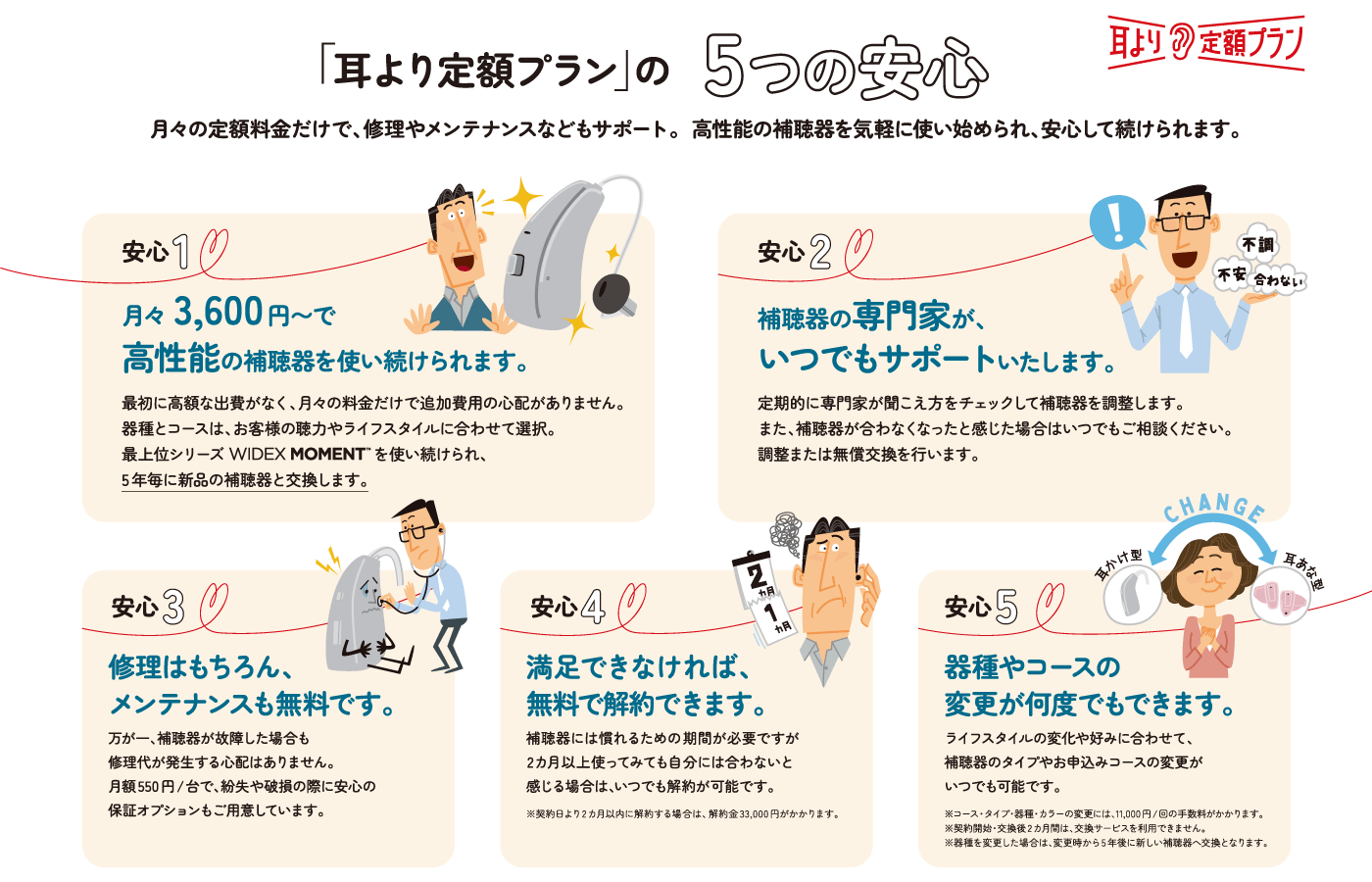 パラダイムシフト 転換 とは？ 意味や身近な例と変化への対応策を組織と個人に分けて解説One人事