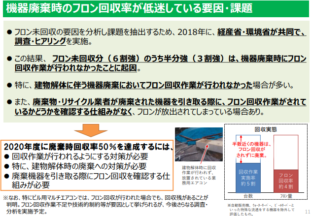 その他、お困り事のご相談日々変化する「食」へのニーズに対応する総合厨房機器メーカー ホシザキ南九株式会社
