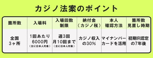 韓国政府がカジノを含むリゾート開発支援を本格化 : 政治•社会 : ハンギョレ新聞