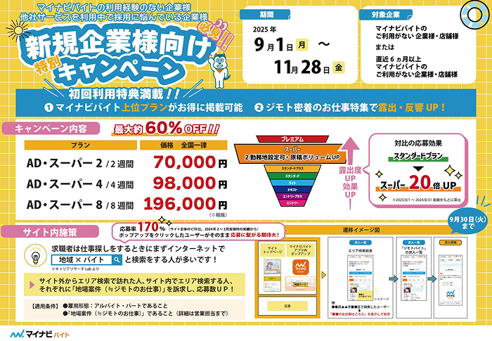 マイナビ転職、doda、バイトル等の掲載申込は求人広告代理店レベトン