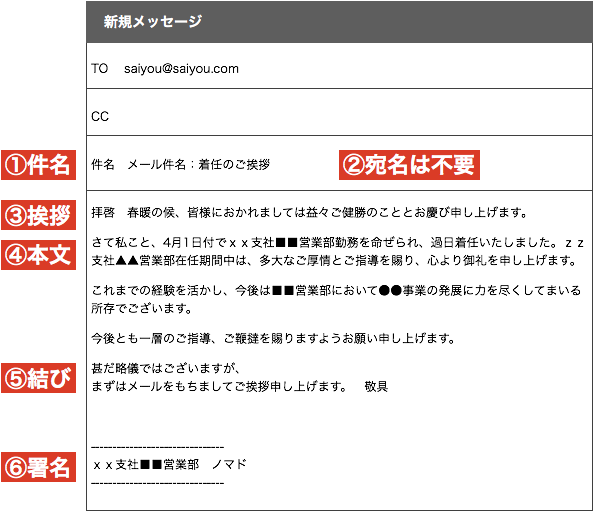 例文つき 新担当者からの挨拶メールの返信方法 社外向け