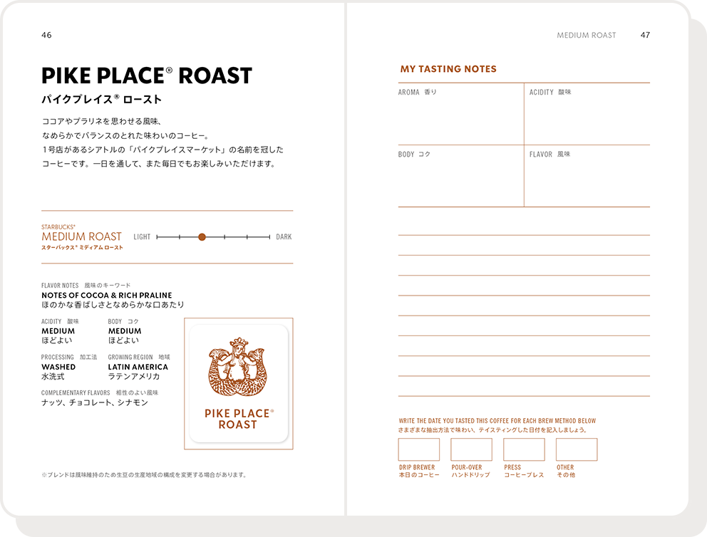 スタバ店員 ネームプレートTikTok