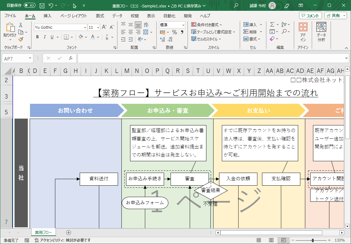 ロードマッププレゼンテーションテンプレートでおしゃれなプレゼン資料デザインを無料で作成！Canva