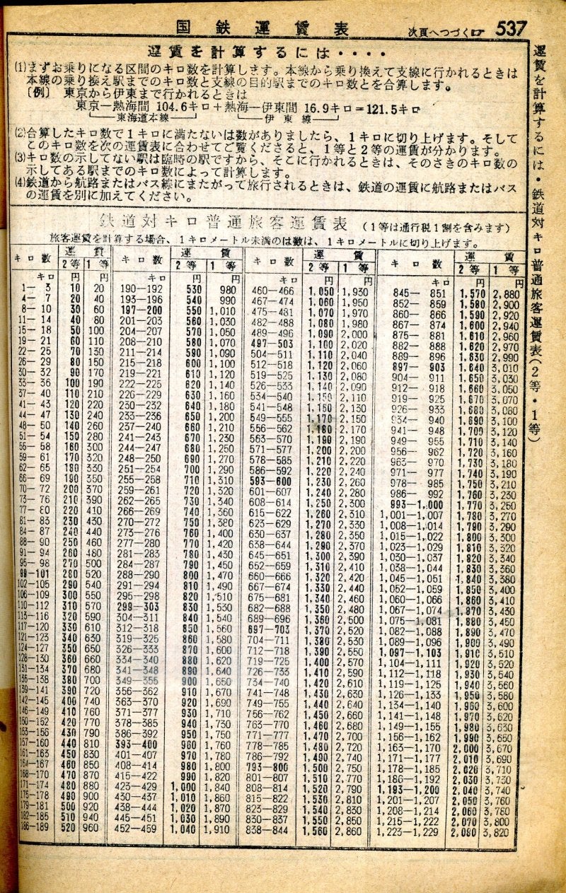 路線バスの運賃改定の実施について 横浜均一地区お知らせ京浜急行バス